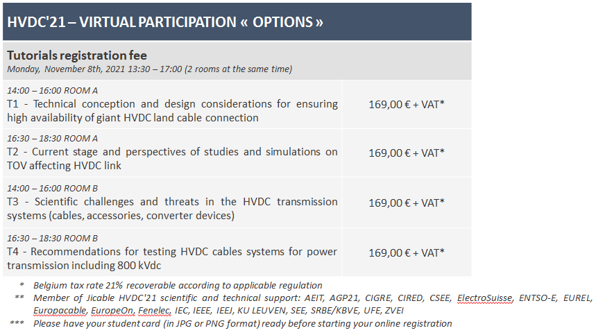 Virtual rates 2optionsb